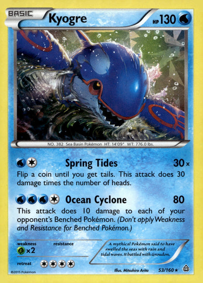 Kyogre PRC 53/160 LP