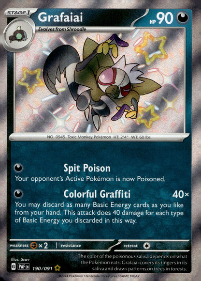 Grafaiai PAF 190/091 NM